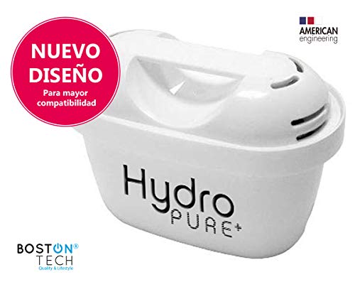 Boston Tech 6 Cartuchos Hydro Pure+, filtros de Agua compatibles con Jarras Brita Maxtra y Maxtra+, Efecto Prolongado (12 Meses, 6 x 60 días Cada Filtro) reducen la Cal y el Cloro. Gran Sabor