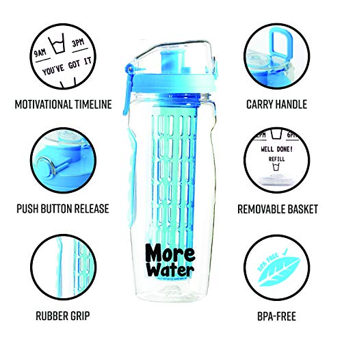 Botella de agua infusora de fruta 900ml - Premium, durable, Grande - Plástico Tritan libre de BPA, tapa flip, diseño hermético - Deportes, Camping, Yoga, Senderismo, Desintoxicación, Sano, Limpio, Paleo Dieta - More Water