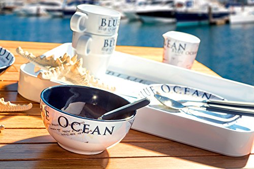Brunner Blue Ocean 0830154N.C8C, Vajilla
