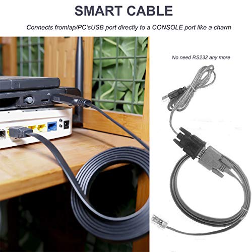 Cable de Consola USB, BENFEI 1,8m USB a RJ45, Compatible con Cisco, Netgear, Ubiquity, LINKSYS, TP-Link, routers/conmutadores para Ordenadores portátiles en Windows, Mac, Linux, Chip FTDI