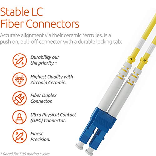 Cable de Fibra Óptica LC a LC 15M Monomodo Duplex - UPC/UPC - 9/125um OS1 (LSZH) - Latiguillo Doble Fibra Óptica - Beyondtech PureOptics Cable Series