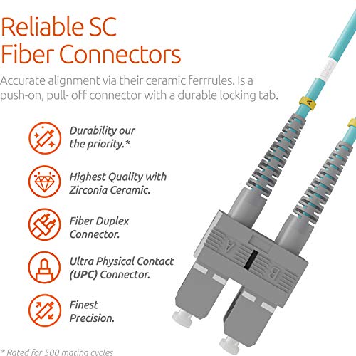 Cable de Fibra Óptica LC a SC 1M Multimodo Duplex - UPC/UPC - 50/125um OM3 10G (LSZH) - Latiguillo Doble Fibra Óptica - Beyondtech PureOptics Cable Series