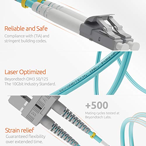 Cable de Fibra Óptica LC a SC 1M Multimodo Duplex - UPC/UPC - 50/125um OM3 10G (LSZH) - Latiguillo Doble Fibra Óptica - Beyondtech PureOptics Cable Series