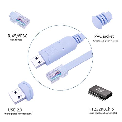 Cable USB a consola, cable de consola Cisco USB Console, USB a consola RJ45, cable de consola Cisco USB Rollover para Windows/Vista/MAC/Linux (1,8 m/6 pies, azul)