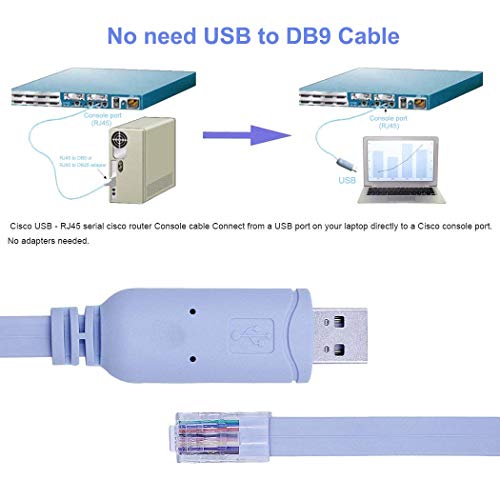 Cable USB a consola, cable de consola Cisco USB Console, USB a consola RJ45, cable de consola Cisco USB Rollover para Windows/Vista/MAC/Linux (1,8 m/6 pies, azul)