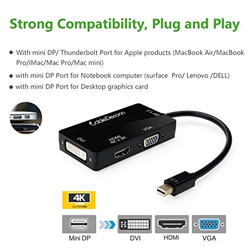CableDeconn 3-en-1 Mini Displayport (ThunderboltTM compatible) a Hdmi/DVI/VGA Cable adaptador Convertidor - puerto Hdmi compatible con 4 K resolución