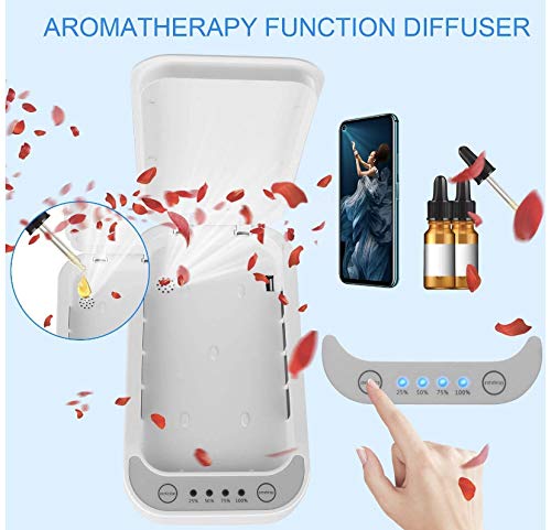 Caja Esterilizadora por Ultravioleta para Mascarilla. Caja de desinfección UV para Teléfonos, Llaves, etc con Función de aromaterapia. (Aroma no incluido).