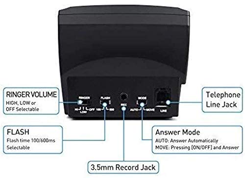 Callany - Auricular monoaural para teléfono, nueva versión Centro de llamadas, teclado con cable, con teclado con tecla de tono de llamada y remarcado de números
