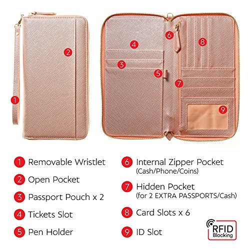 Cartera Portadocumentos Viajes Porta Pasaportes Bloqueo RFID Funda Pasaporte Organizador Documentos Familiar Cartera de Viaje Accesorios Portadocumentos Mujer Passport Holder Travel Wallet Monedero