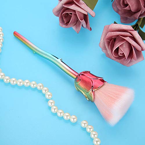 Cepillo de polvo de uñas, removedor de polvo cosmético para uñas suaves Cepillo de limpieza para uñas y polvos de maquillaje Pinceles para rubor