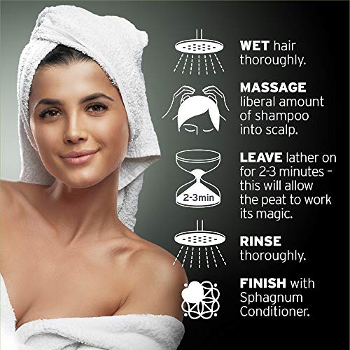 Champú y acondicionador para el crecimiento del cabello - Tratamiento natural de aceite de argán con lodo de turba efectivo para cabello fino y dañado. Sin SLS/Parabenos. Potente bloqueador