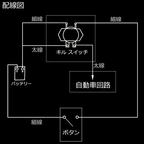 Cocar 12V Coche Auto Batería Electromagnética Desconexión Interruptor, CC 12V Electromecánico Solenoide Interruptor Uno Botón Guión