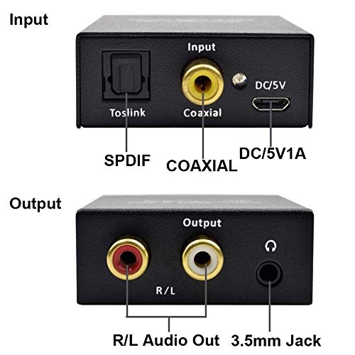 Convertidor Digital a Analógico, AMANKA DAC Audio Óptico Coaxial(RCA) Toslink SPDIF a Audio Estéreo R/L + Jack 3.5mm con Cable Óptico