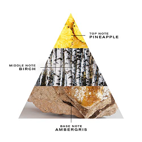 Creed, Agua de tocador para hombres - 50 ml.