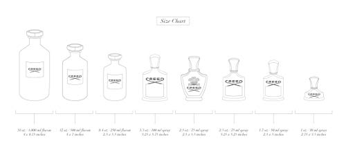 Creed, Agua de tocador para hombres - 50 ml.