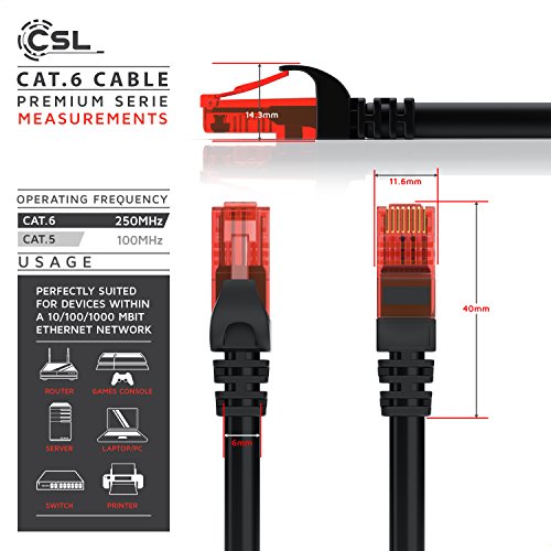 CSL - 15m Cable de Red Gigabit Ethernet LAN Cat.6 RJ45-1000Mbit s - Cable de conexión a Red - UTP - Compatible con Cat.5 Cat.5e Cat.7 - Conmutador Router módem Punto de Acceso - Negro