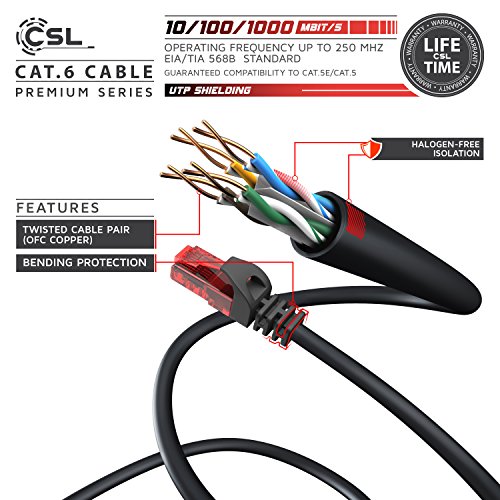 CSL - 15m Cable de Red Gigabit Ethernet LAN Cat.6 RJ45-1000Mbit s - Cable de conexión a Red - UTP - Compatible con Cat.5 Cat.5e Cat.7 - Conmutador Router módem Punto de Acceso - Negro