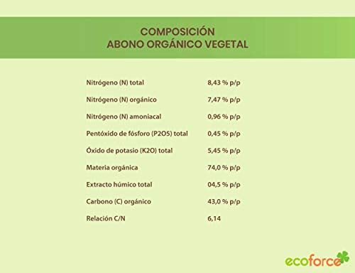CULTIVERS Abono - Fertilizante ecológico de 25 kg para Plantas y árboles Tropicales para Aguacate, Mango, Litchi, Pitahaya, Papaya y Guayaba. 100% Natural