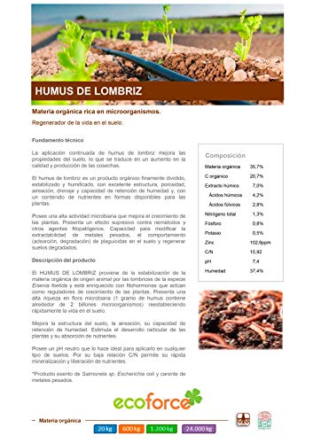 CULTIVERS Humus de Lombriz Ecológico 10 kg (20 L). Abono para plantas indicado para Jardín. Fertilizante Orgánico 100% Natural. Reconstituyente del suelo