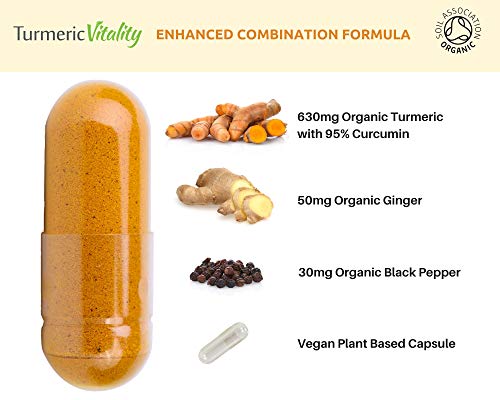 Cúrcuma Ecológica con Fórmula Curcumina 95% con Pimienta Negra y Jengibre para Máxima Absorción - 2130mg por porción