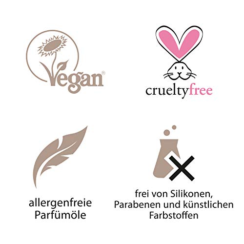 DAYTOX Eye Wonder - Suero Reafirmante Hialurónico para Ojos - Efecto Inmediato - Vegano - Sin Colorantes, sin Silicona y sin Parabenos - 1 x 30 ml