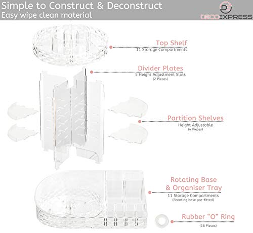 DECO EXPRESS Organizador Giratorio Acrílico para Maquillaje Tamaño Grande para Almacenar Maquillaje | Incluye Un Soporte Giratorio De 360 ° Y Bandejas Ajustables | Fácil Acceso A Cosméticos