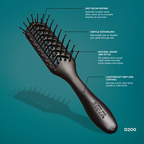 Denman Cepillo Vent Hyflex D200, 1er Pack (1 x 1 pieza)