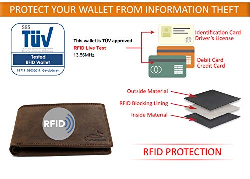 Diverso Cartera De Cuero En Horizontal Hombres Mujeres Bloqueo RFID Fa.Volmer Serie #Easycomfort (Marron)