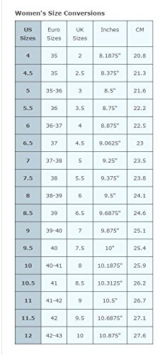 DJDLNK Otoño Lolita Zapatos De Tacón Alto De Fondo Grueso Muffin College Soft Girl Student Shoes