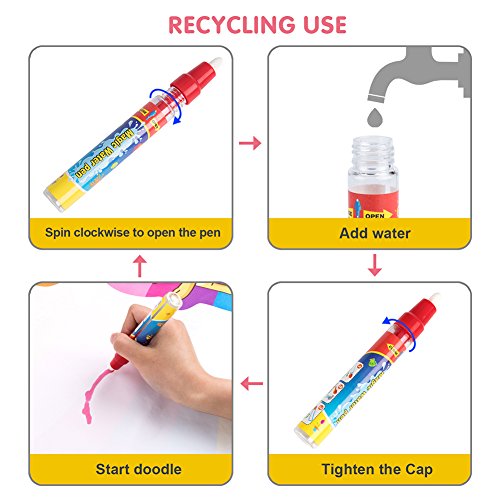 Doodle agua Aqua mate, Tablero de Escritura de Agua Mat Magic Pen Doodle del Aqua de los niños los juguetes del dibujo Mat juguete educativo Mat con 4 Magic Pen y plantillas de Draw,74x 49cm(Fruit)