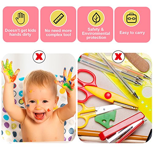 Doodle agua Aqua mate, Tablero de Escritura de Agua Mat Magic Pen Doodle del Aqua de los niños los juguetes del dibujo Mat juguete educativo Mat con 4 Magic Pen y plantillas de Draw,74x 49cm(Fruit)