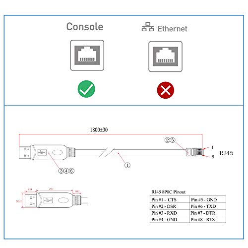 DSD TECH SH-RJ45P Cable de USB a Consola con Chip PL2303RA para conmutadores Cisco Routers 1.8M / 5.9FT
