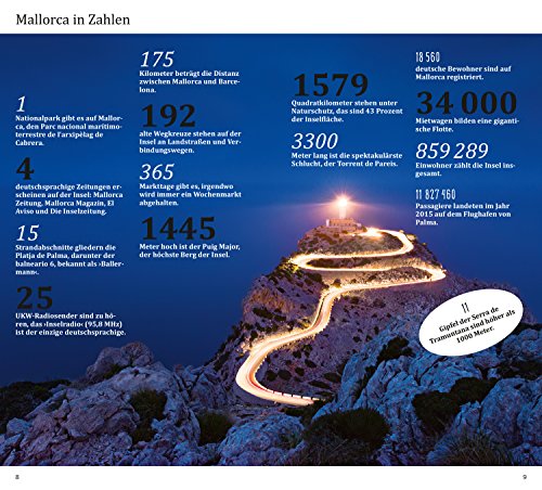 DuMont direkt Reiseführer Mallorca: Mit großem Faltplan