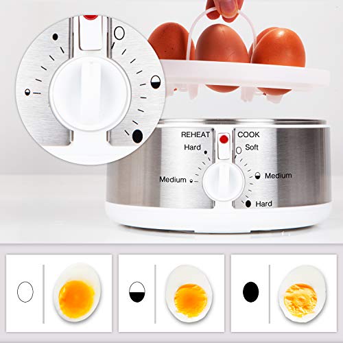 Duronic EB35 Cocedor de Huevos Eléctrico 350W con Capacidad de 1 a 7 Huevos Cocidos, Duros, Mollet y Pasados por Agua, 2 Tipos de Huevos a la Vez