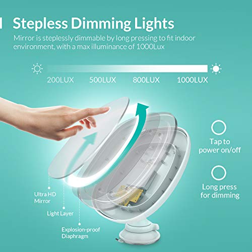 Easehold Espejo Baño con Luz y Ventosas Espejo de Maquillaje 7X Aumento Pared Cosmético y Afeitar Espejo Recargable