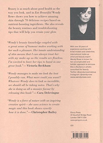 Eat Beautiful: Nourish your skin from the inside out