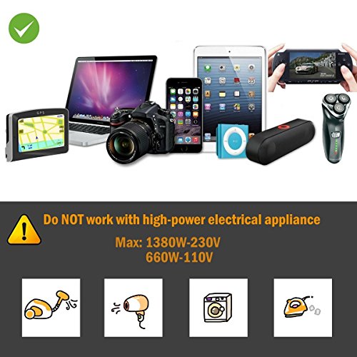 FEIGO Adaptador Enchufe de Viaje Universal Dos Puertos USB Cargador Internacional con MAX 2.4A para US EU UK AU Japon Asia África Más de 150 Países y Seguridad de Fusibles (Azul)