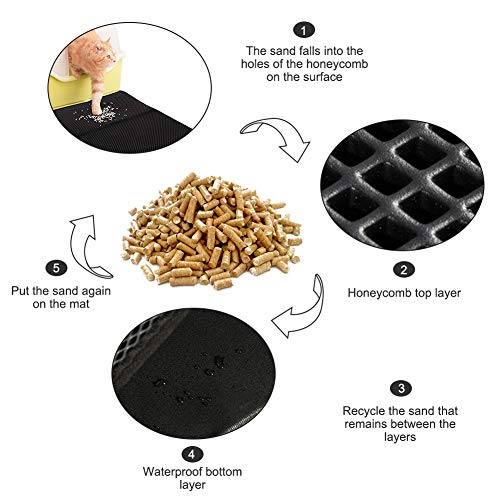 FREESOO Estera de Arena para Gatos Impermeable Alfombrilla Alfombra de Basura Rascadores Cat Litter Mat Litter Trapping Doble Capa no Tóxico Antideslizante 77 * 47cm (Negro)