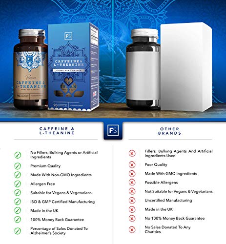FS Cafeina y L Teanina 100mg / 250mg, 90 Capsulas Veganas de Cafeina Anhidra | Cafeina Capsulas Pura e Inteligente | Para la Productividad, Calma y Energia | Sin Rellenos o Aglutinantes