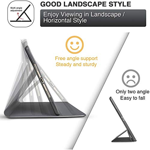 Funda Protectora para 9.7 iPad Small Objects Beauty Dressing Mirror Fit 2018/2017 iPad 5.ta / 6.a generación Funda Protectora para iPad 9.7 También Compatible con iPad Air 2 / iPad Air Auto Wake/SL