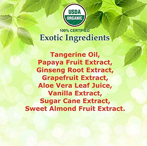 Giovanni Tangerine & Papaya Butter Ultra-Volume Unisex No profesional Champú 250ml - Champues (Unisex, No profesional, Champú, Cabello dañado, Cabello fino, 250 ml, Voluminizadora)