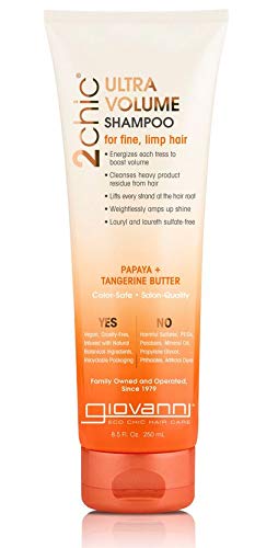 Giovanni Tangerine & Papaya Butter Ultra-Volume Unisex No profesional Champú 250ml - Champues (Unisex, No profesional, Champú, Cabello dañado, Cabello fino, 250 ml, Voluminizadora)