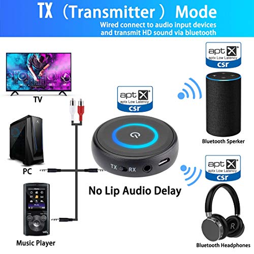 Giveet Bluetooth V5.0 Transmisor y Receptor con aptX Low Latency, Adaptador Inalámbrico de Transmisión de Audio Bluetooth para TV,PS4,Xbox,PC,Auriculares,Altavoz Estéreo de Coche con Sonido