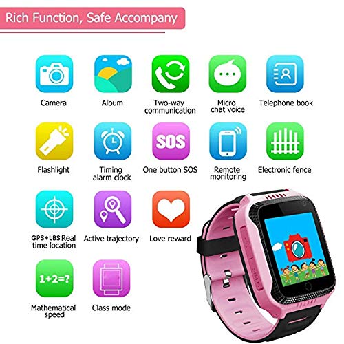 GPS LBS Tracker Smartwatch Niños - Reloj Inteligente Niña con SOS Cámara Juegos Despertador, Reloj Niña con Llamada, Reloj Inteligente Niños Compatible IOS Android, Smartwatch Niña Estudiante Escuela