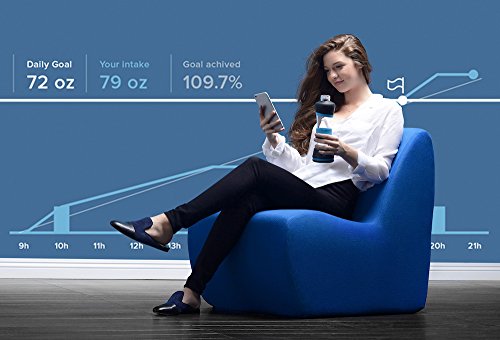 H2OPal - Rastreador inteligente de hidratación de botellas de agua - Smart Water Bottle Hydration Tracker - Spanish Language currently not supported