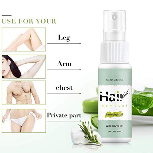 HCY Spray de depilación semipermanente, depilación sin Dolor Suave para piernas, Axilas, Labios, Mujeres y Hombres para Rostro o Todo el Cuerpo (Verde)