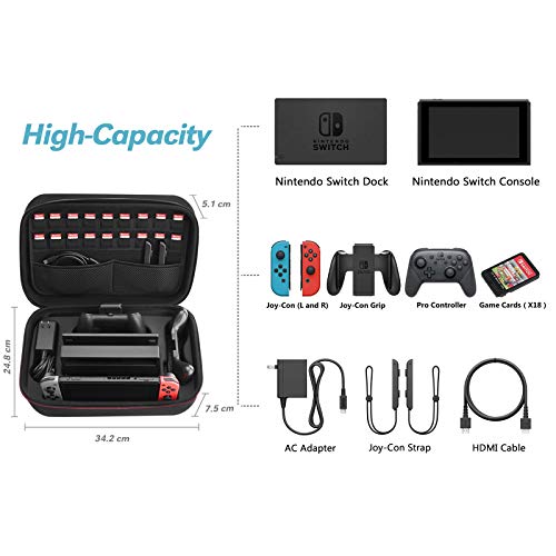 HEYSTOP Kit de Accesorios 12 en 1 para Nintendo Switch, con Funda de Transporte, TPU Cubierta Protectora, Joy-con Grip y Volante, Soporte,Protector de Pantalla, Apretones de Pulgar, Cable USB