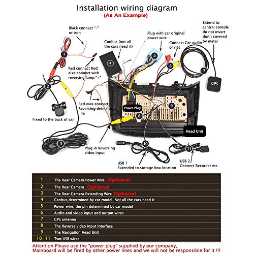 HHttM Radio De Navegación GPS para Android 8.1 Car De 9 Pulgadas para Hyundai I20 2015-2015 Reproductor De DVD para Automóvil, Sistemas De Navegación para Automóvil, GPS para Coches