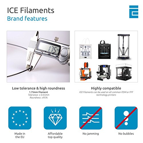 ICE Filaments ICEFIL1PLA003 filamento PLA,1.75mm, 0.75 kg, Brave Black