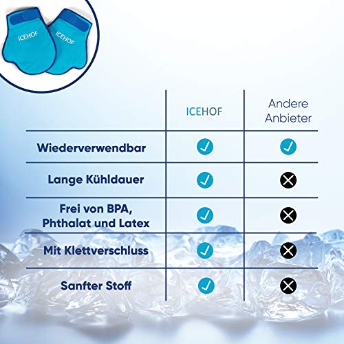 ICEHOF Guantes de enfriamiento [2x] Material suave - Terapia de frío y calor para manos, dedos con Quimioterapia y Reumatismo Hipertermia